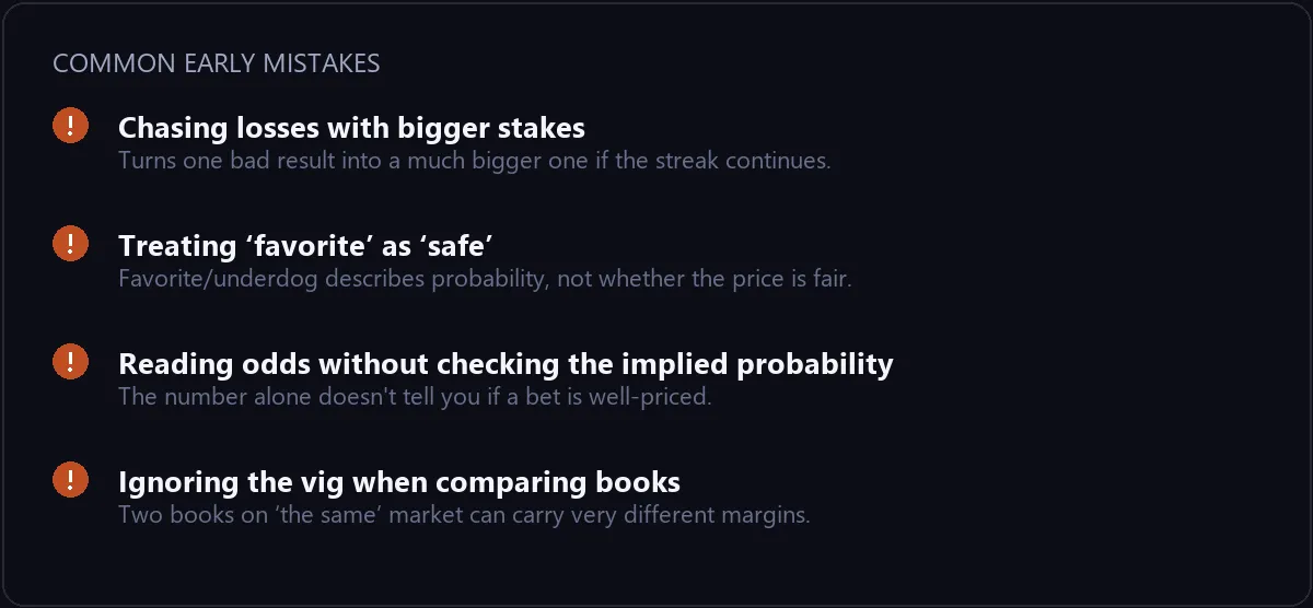 Checklist of common early betting mistakes: chasing losses, treating favorites as safe, skipping implied probability, and ignoring the vig